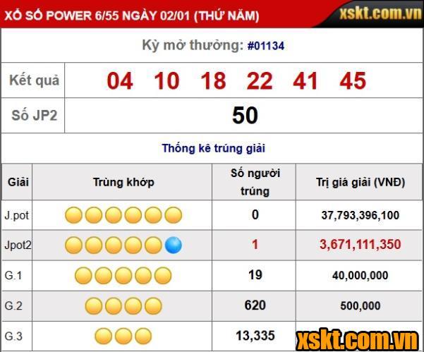 Một khách hàng trúng giải Jackpot 2 XS Power 6/55 kỳ quay 1134