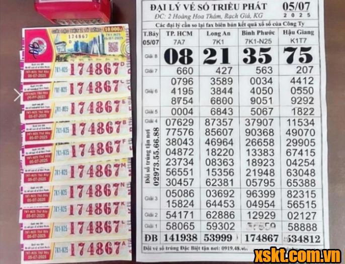 Hình ảnh 10 vé số trúng giải đặc biệt của XSKT Bình Phước ngày 05/07/2025