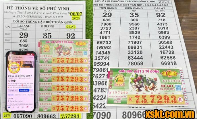 Nhiều khách hàng trúng độc đắc XSKT Đà Lạt mở thưởng ngày 06/07/2025