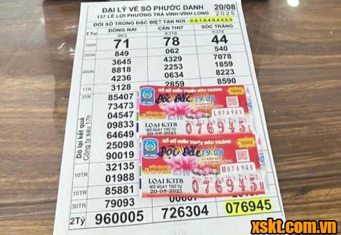 Hình ảnh 2 vé số trúng độc đắc của người phụ nữ nhân hậu