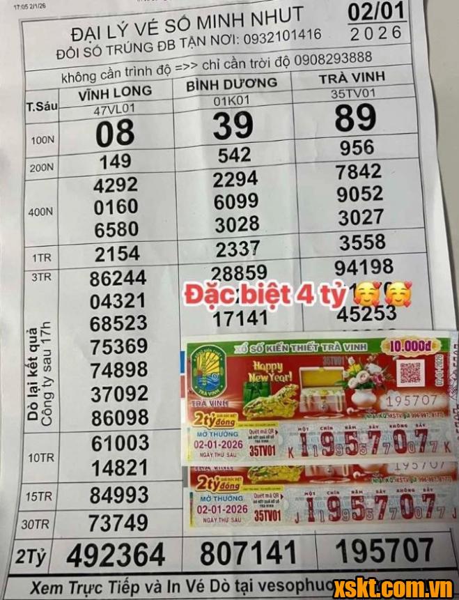 Hình ảnh đại lý Minh Nhựt đổi thưởng cho khách hàng