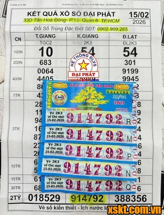 5 tờ vé số trúng độc đắc XSKT Kiên Giang ngày 28 Tết