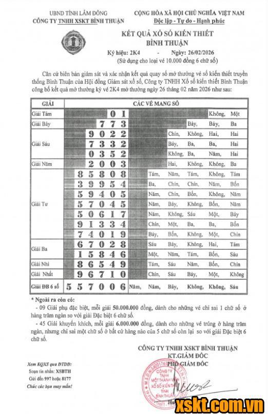 Kết quả xổ số Bình Thuận kỳ vé 2K4 mở thưởng ngày 26/02/2026