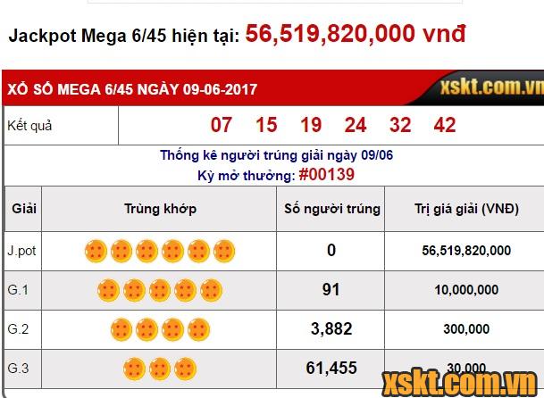 Kết quả kỳ quay thưởng số 139 của xổ số Mega6/45 ngày 09/06/2017