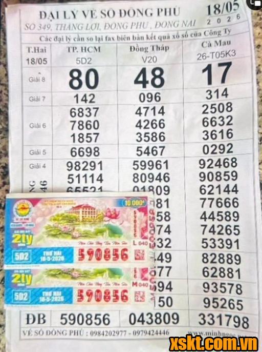 Hình ảnh 2 vé số trúng độc đắc XSKT TP HCM được anh công nhân mua khi tan ca