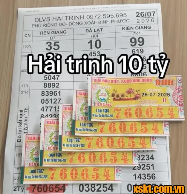 5 vé số trúng độc đắc XSKT Tiền Giang của khách hàng Đồng Nai