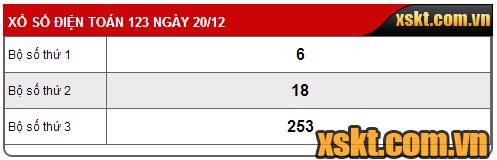 Hình ảnh kết quả điện toán 1-2-3 ngày 20/12/2016