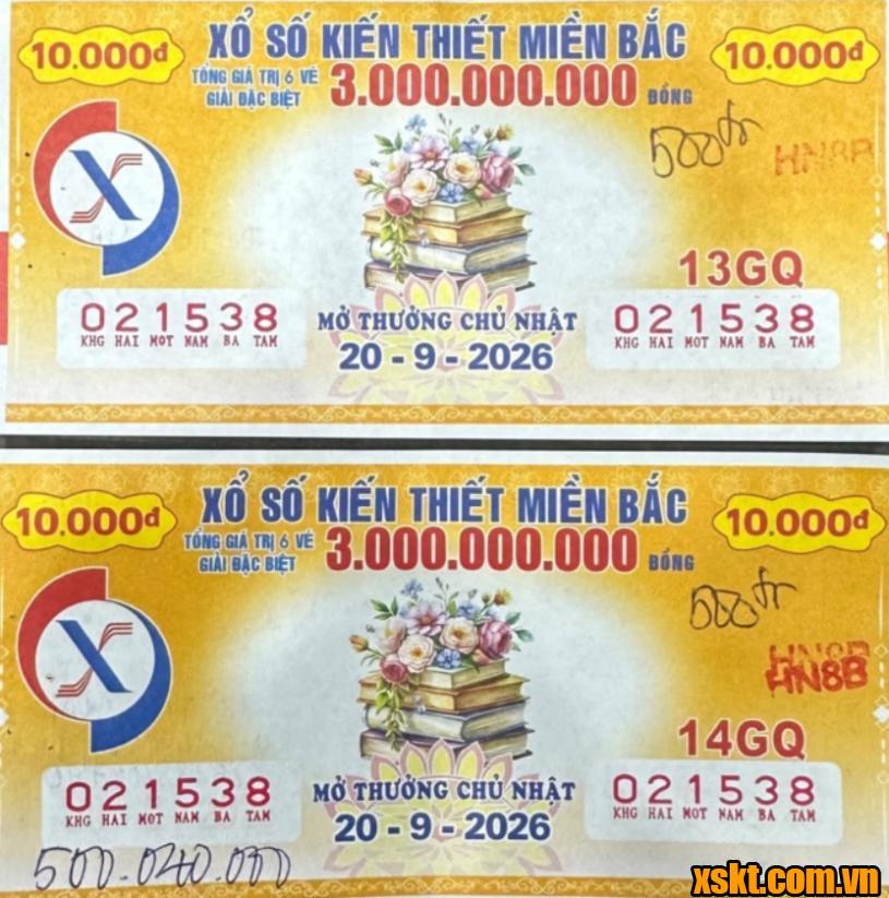 Những tấm vé số may mắn trúng thưởng ngày 20/9/2026