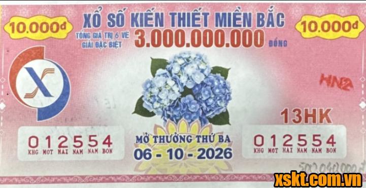 Tấm vé số may mắn trúng thưởng ngày 6/10/2026