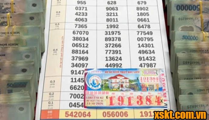 Cụ bà Vĩnh Long trúng độc đắc XSKT Bạc Liêu
