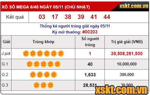 Kết quả xổ số điện toán Mega 6/45 kỳ QSMT 203 ngày 5/11/2017