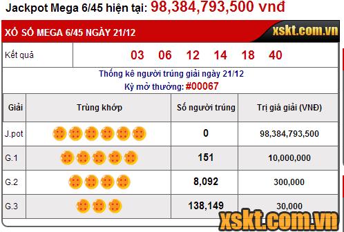 Kết quả kỳ quay số Mega6/45 số 67 ngày 21/12/2016