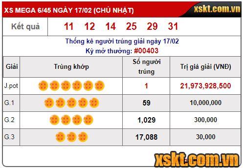 Kết quả xổ số Mega 6/45 ngày 17/02/2019