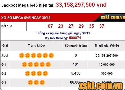 Kết quả xổ số Mega6/45 ngày 30/12/2016