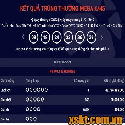 Kết quả kỳ quay số 72 vào ngày chủ nhật 01/01/2017