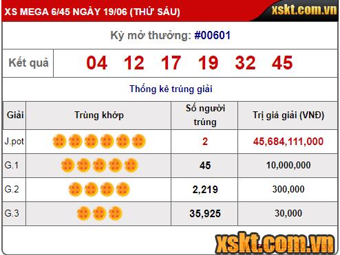 Hai khách hàng trúng giải Jackpot xổ số Mega 6/45 kỳ quay 601