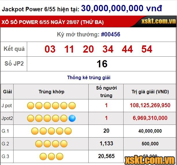 2 giải JACKPOT cùng nổ lớn trong kỳ quay 456