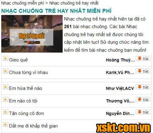 Những bản nhạc chuông trẻ hay nhất miễn phí trên nhacchuongmienphi.com