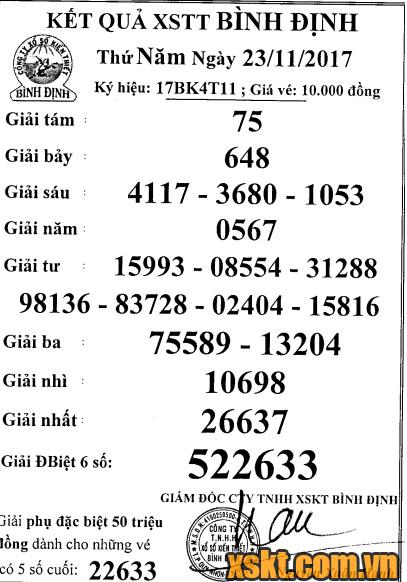 XSBDI ngày 23/11/2017