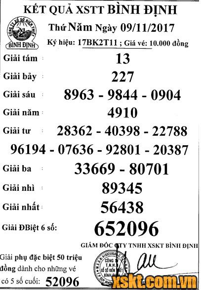 XSBDI ngày 9/11/2017