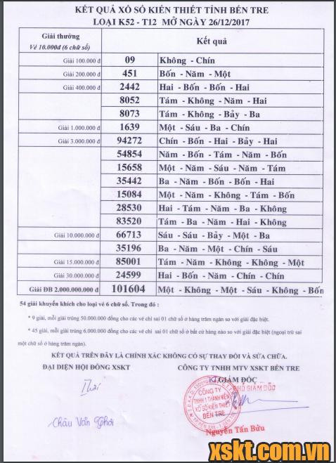 XSBT ngày 26/12/2017