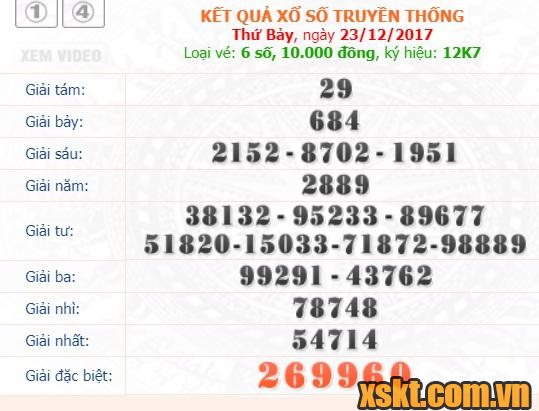 XSDNG ngày 23/12/2017