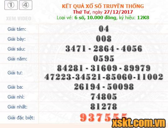 XSDNG ngày 27/12/2017