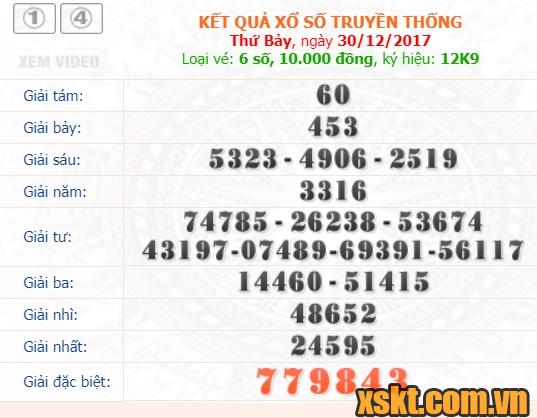 XSDNG ngày 30/12/2017