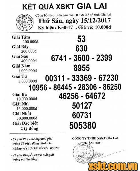 XSGL ngày 15/12/2017