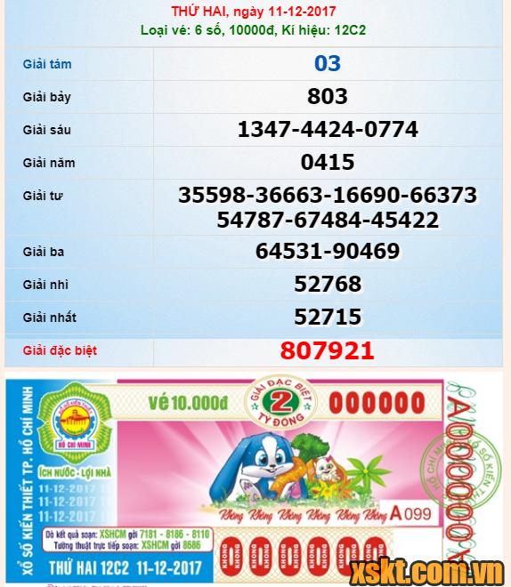 XSHCM ngày 11/12/2017