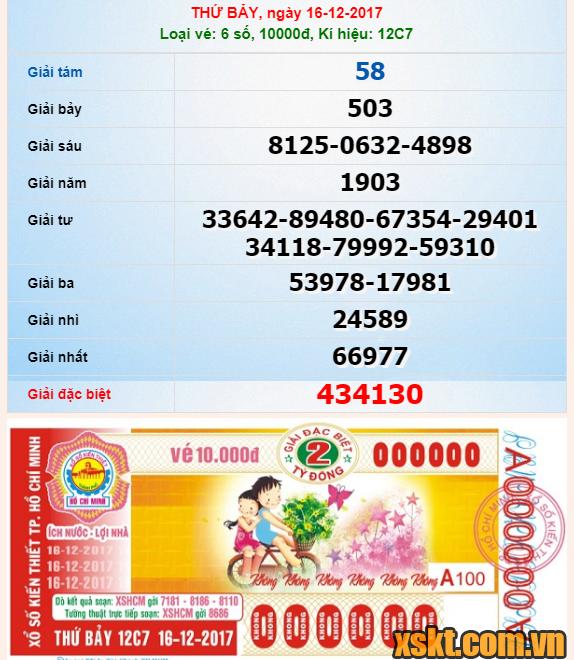 XSHCM ngày 16/12/2017