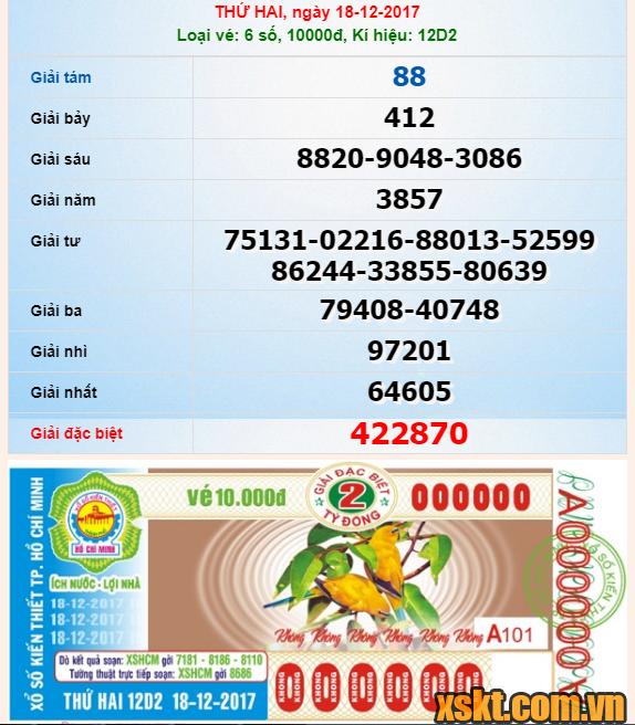 XSHCM ngày 18/12/2017