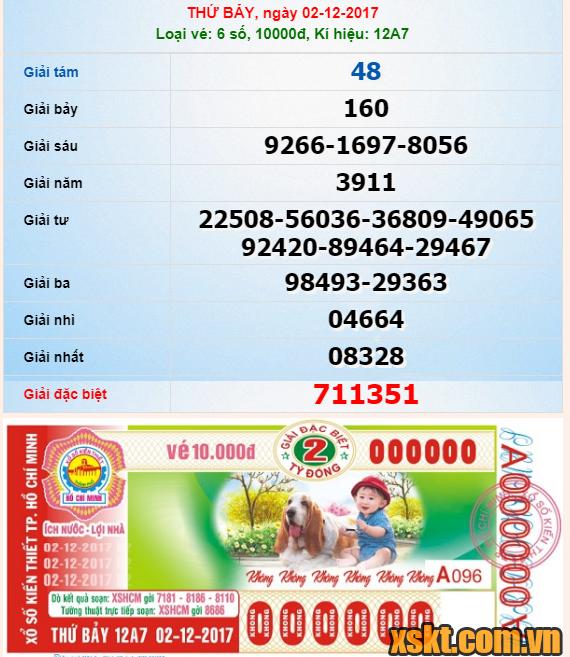 XSHCM ngày 2/12/2017