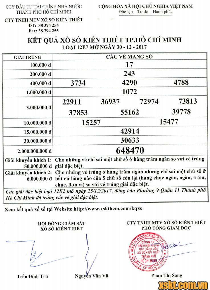 XSHCM ngày 30/12/2017