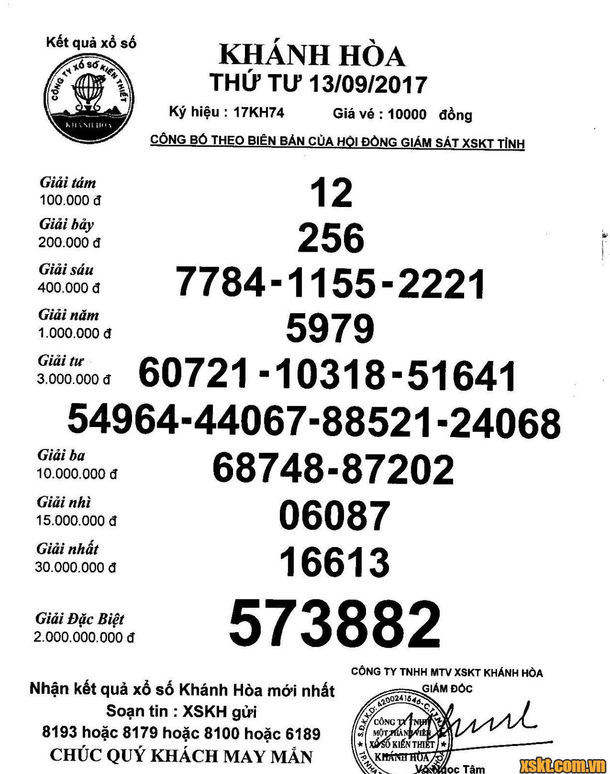 XSKH ngày 13/9/2017