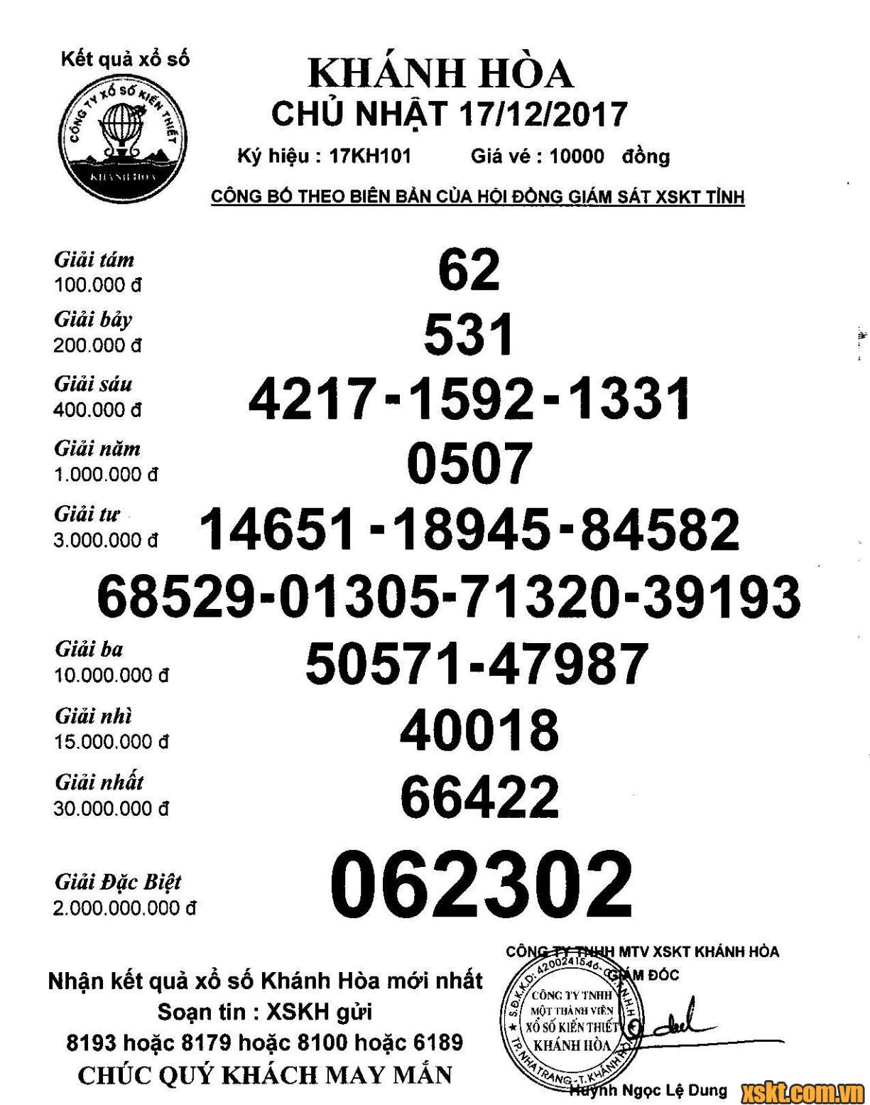 XSKH ngày 17/12/2017