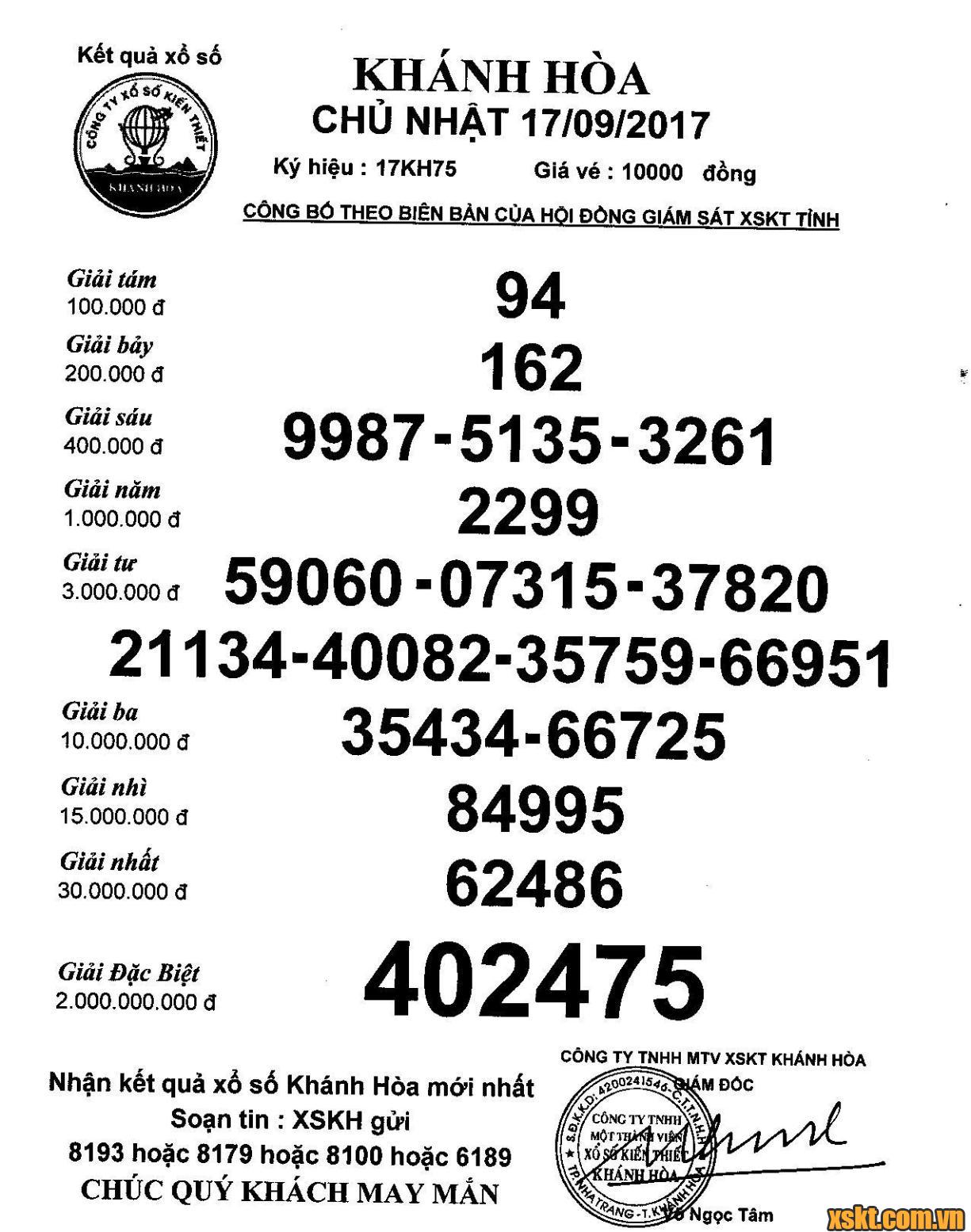 XSKH ngày 17/9/2017