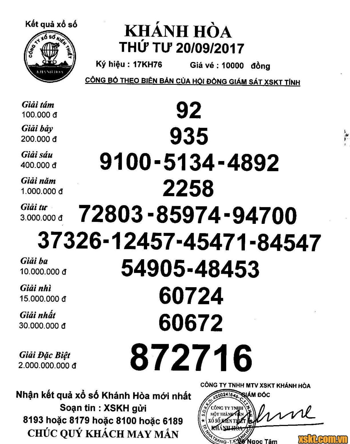 XSKH ngày 20/9/2017