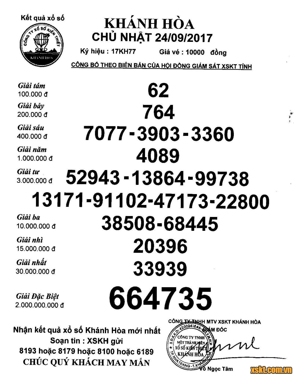 XSKH ngày 24/9/2017