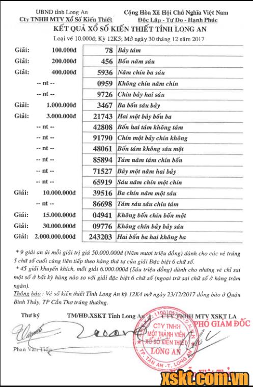 XSLA ngày 30/12/2017