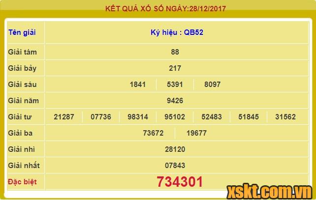 XSQB ngày 28/12/2017