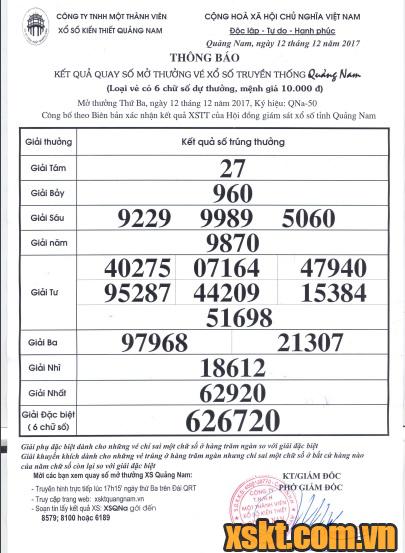 XSQNA ngày 12/12/2017
