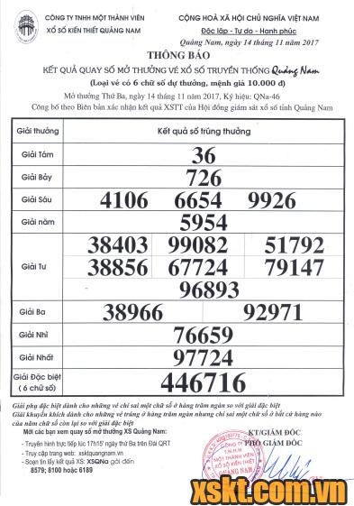 XSQNA ngày 14/11/2017