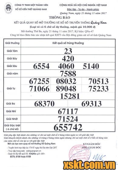 XSQNA ngày 21/11/2017