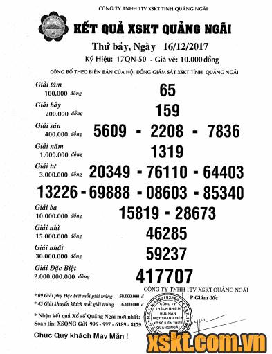 XSQNG ngày 16/12/2017