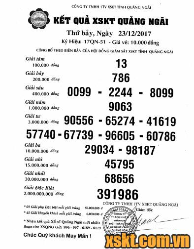 XSQNG ngày 23/12/2017