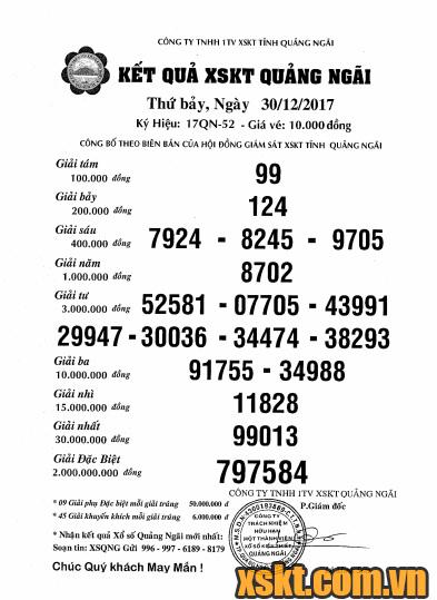 XSQNG ngày 30/12/2017