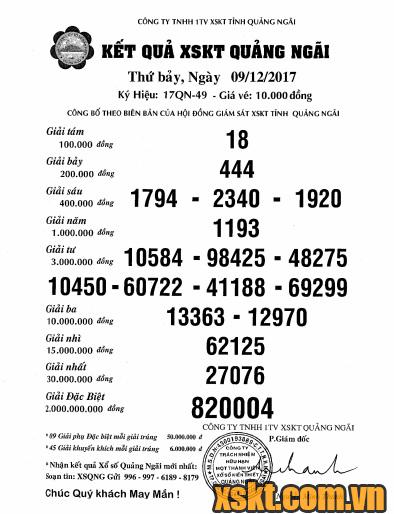 XSQNG ngày 9/12/2017