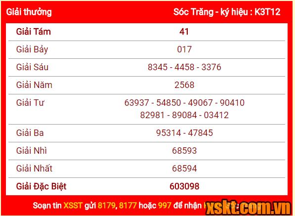 XSST ngày 20/12/2017