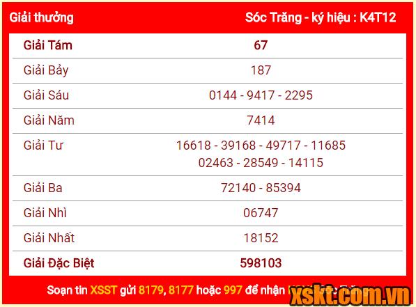 XSST ngày 27/12/2017